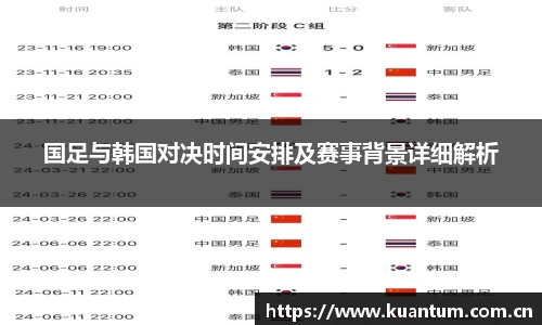 国足与韩国对决时间安排及赛事背景详细解析
